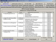 HIPAA Security Rule Assistant screenshot